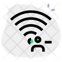 پیش‌نمایش فایل remove-wifi-user-4774653 از پک شبکه و ارتباطات