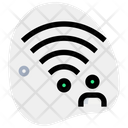 پیش‌نمایش فایل wifi-user-4774690 از پک شبکه و ارتباطات