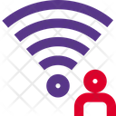 پیش‌نمایش فایل wifi-user-4774388 از پک شبکه و ارتباطات