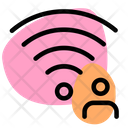 پیش‌نمایش فایل wifi-user-4774089 از پک شبکه و ارتباطات