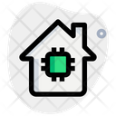 پیش‌نمایش فایل home-processor-4789838 از پک خانه هوشمند