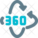 پیش‌نمایش فایل 360-rotation-4906799 از پک واقعیت مجازی