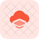 پیش‌نمایش فایل cloud-education-5090088 از پک آموزش الکترونیک