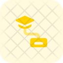 پیش‌نمایش فایل online-education-5090092 از پک آموزش الکترونیک