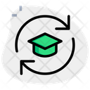 پیش‌نمایش فایل book-recycle-5090491 از پک آموزش الکترونیک