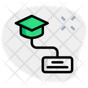 پیش‌نمایش فایل online-education-5090452 از پک آموزش الکترونیک