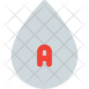 پیش‌نمایش فایل a-blood-type-5153037 از پک خون