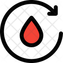 پیش‌نمایش فایل around-blood-5153042 از پک خون