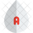 پیش‌نمایش فایل a-blood-type-5153219 از پک خون