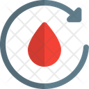 پیش‌نمایش فایل around-blood-5153163 از پک خون
