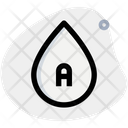 پیش‌نمایش فایل a-blood-type-5153338 از پک خون