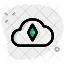 پیش‌نمایش فایل cloud-ethereum-3059313 از پک ارز دیجیتال