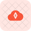 پیش‌نمایش فایل cloud-ethereum-3059035 از پک ارز دیجیتال