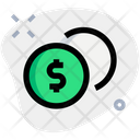 پیش‌نمایش فایل dollar-coin-3087085 از پک پول
