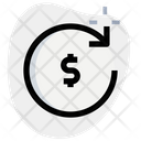 پیش‌نمایش فایل dollar-refresh-3087072 از پک پول