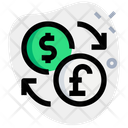 پیش‌نمایش فایل money-exchange-3087047 از پک پول