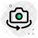 پیش‌نمایش فایل flip-camera-3203731 از پک دوربین