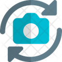پیش‌نمایش فایل refresh-camera-3203710 از پک دوربین