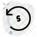پیش‌نمایش فایل timer-five-second-3204304 از پک منو دوربین