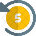پیش‌نمایش فایل timer-five-second-3204269 از پک منو دوربین
