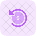 پیش‌نمایش فایل timer-five-second-3204169 از پک منو دوربین