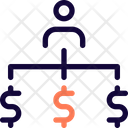پیش‌نمایش فایل money-hierarchy-3259540 از پک کسب و کار