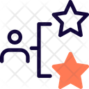 پیش‌نمایش فایل user-rating-3259536 از پک کسب و کار
