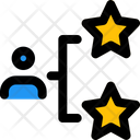 پیش‌نمایش فایل user-rating-3259109 از پک کسب و کار