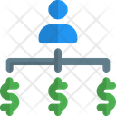 پیش‌نمایش فایل money-hierarchy-3259330 از پک کسب و کار