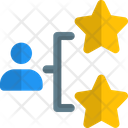 پیش‌نمایش فایل user-rating-3259326 از پک کسب و کار