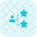 پیش‌نمایش فایل user-rating-3259185 از پک کسب و کار