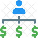 پیش‌نمایش فایل money-hierarchy-3259049 از پک کسب و کار