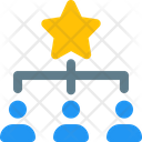 پیش‌نمایش فایل people-hierarchy-3259069 از پک کسب و کار