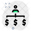 پیش‌نمایش فایل money-hierarchy-3259399 از پک کسب و کار
