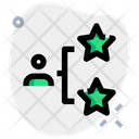 پیش‌نمایش فایل user-rating-3259395 از پک کسب و کار