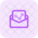 پیش‌نمایش فایل growth-report-3463227 از پک شرکت