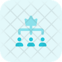 پیش‌نمایش فایل leader-hierarchy-3463277 از پک شرکت