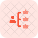 پیش‌نمایش فایل people-hierarchy-3463269 از پک شرکت