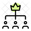 پیش‌نمایش فایل leader-hierarchy-3463377 از پک شرکت