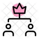 پیش‌نمایش فایل two-leader-hierarchy-3463378 از پک شرکت