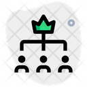پیش‌نمایش فایل leader-hierarchy-3463579 از پک شرکت
