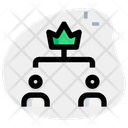پیش‌نمایش فایل two-leader-hierarchy-3463580 از پک شرکت