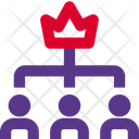 پیش‌نمایش فایل leader-hierarchy-3463679 از پک شرکت