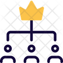 پیش‌نمایش فایل leader-hierarchy-3463778 از پک شرکت