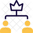پیش‌نمایش فایل two-leader-hierarchy-3463779 از پک شرکت
