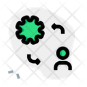 پیش‌نمایش فایل virus-transmission-3626579 از پک ویروس کرونا – جلد ۳