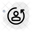 پیش‌نمایش فایل change-user-3952544 از پک آواتار کاربر