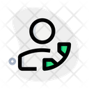 پیش‌نمایش فایل user-call-3952441 از پک آواتار کاربر