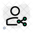 پیش‌نمایش فایل user-share-3952516 از پک آواتار کاربر
