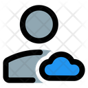 پیش‌نمایش فایل cloud-profile-3952006 از پک آواتار کاربر